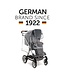 reer RainCover Active Regenschutz für Buggys und Sportwagen