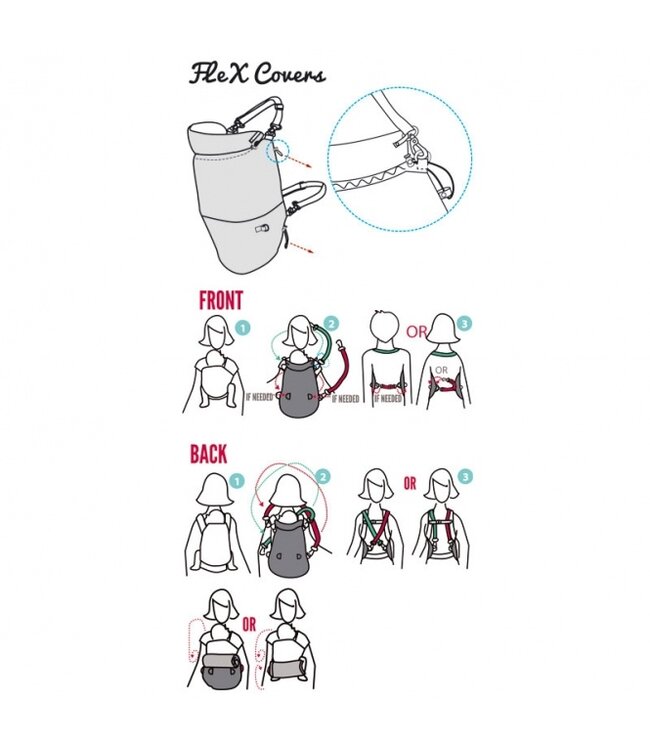 Manymonths MaM Deluxe FLeX Cover Night Sky/Black - Tragecover Babytragen