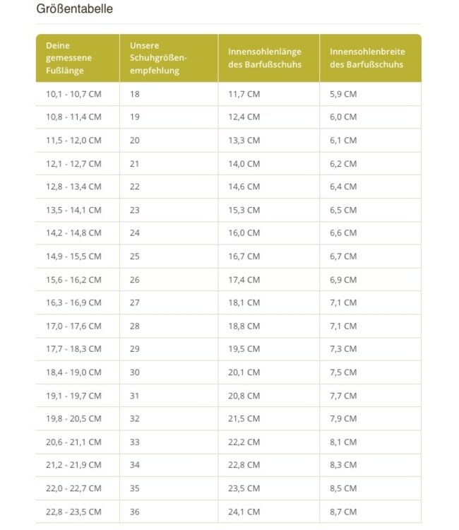 bLifestyle bLIFESTYLE Barfussschuh GIBBON TEX marine