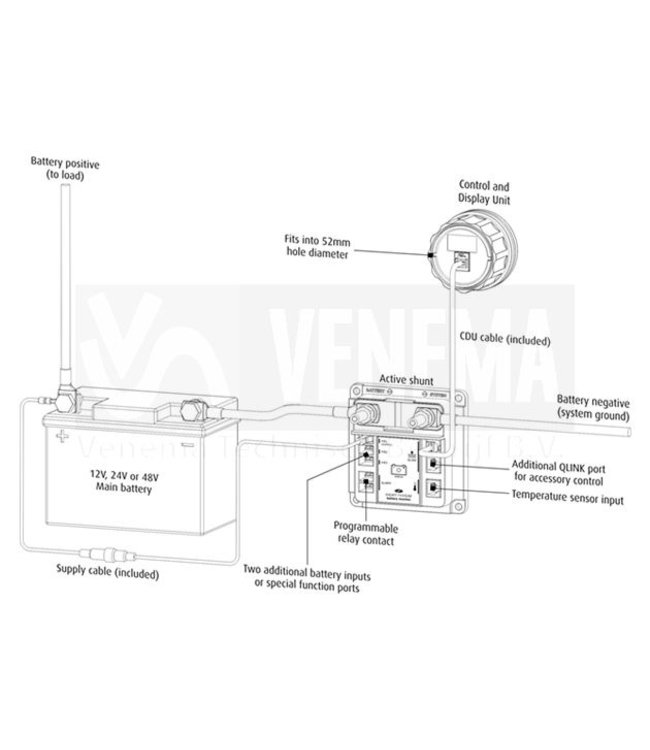 Expert Modular Shunt