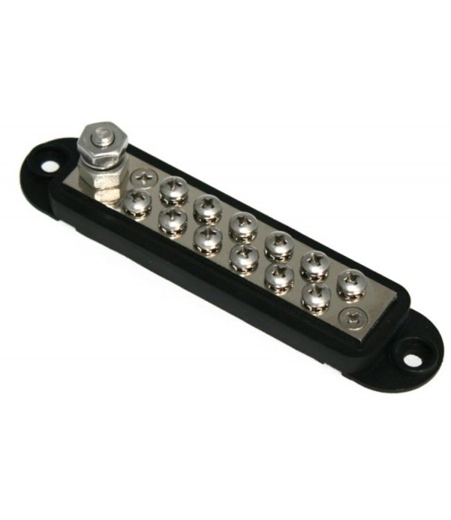 Verdeelstrip met afdekkap