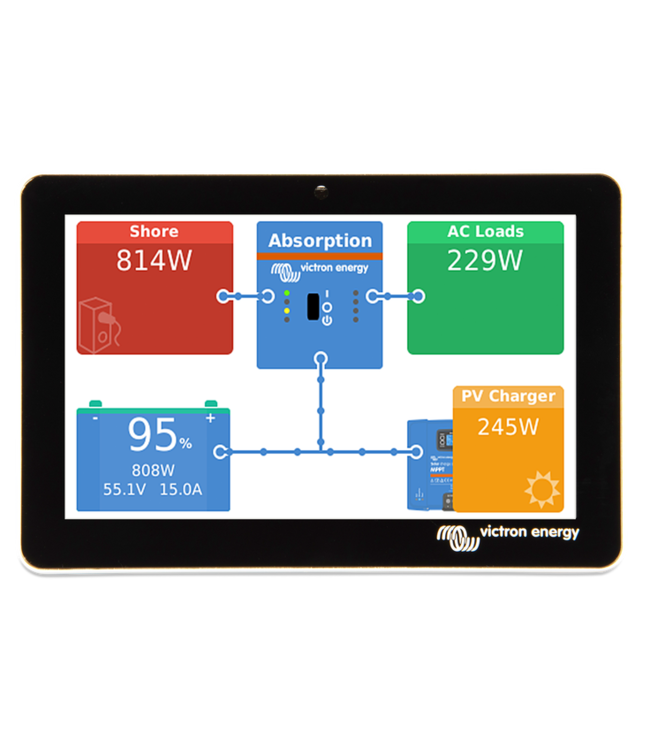 Victron GX Touch 50
