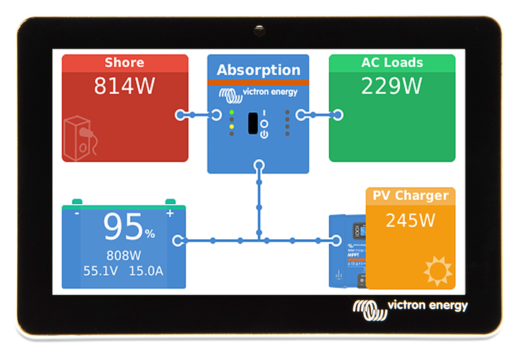 Victron Energy Victron GX Touch 50, foto 2 van 6