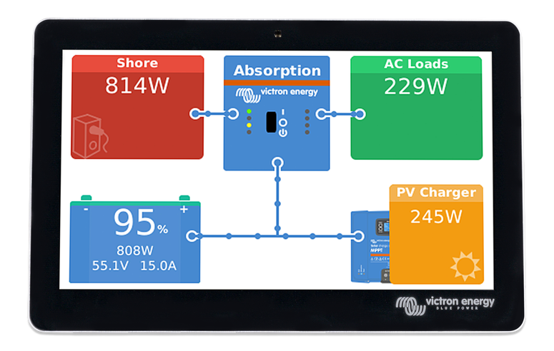 Victron Energy Victron GX Touch 50, foto 4 van 6