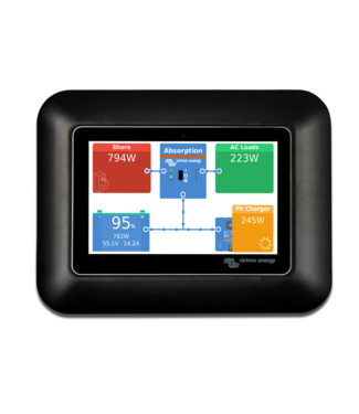 Victron Energy Victron GX Touch 50 adapter voor CCGX-uitsnede