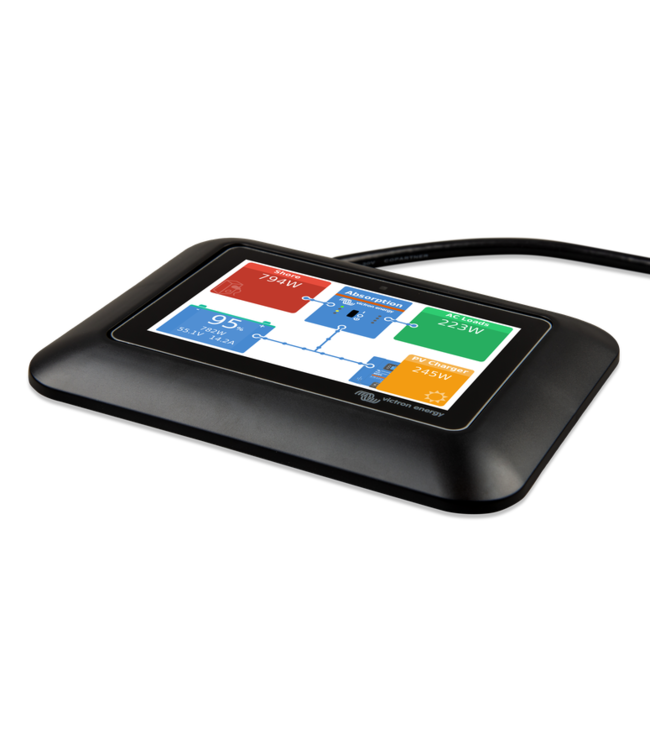 Victron GX Touch 50 adapter voor CCGX-uitsnede