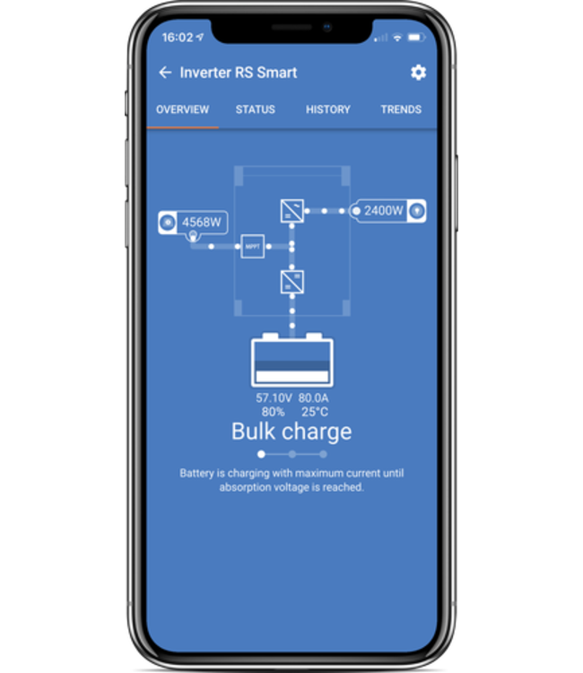 Victron Inverter RS Smart 48/6000