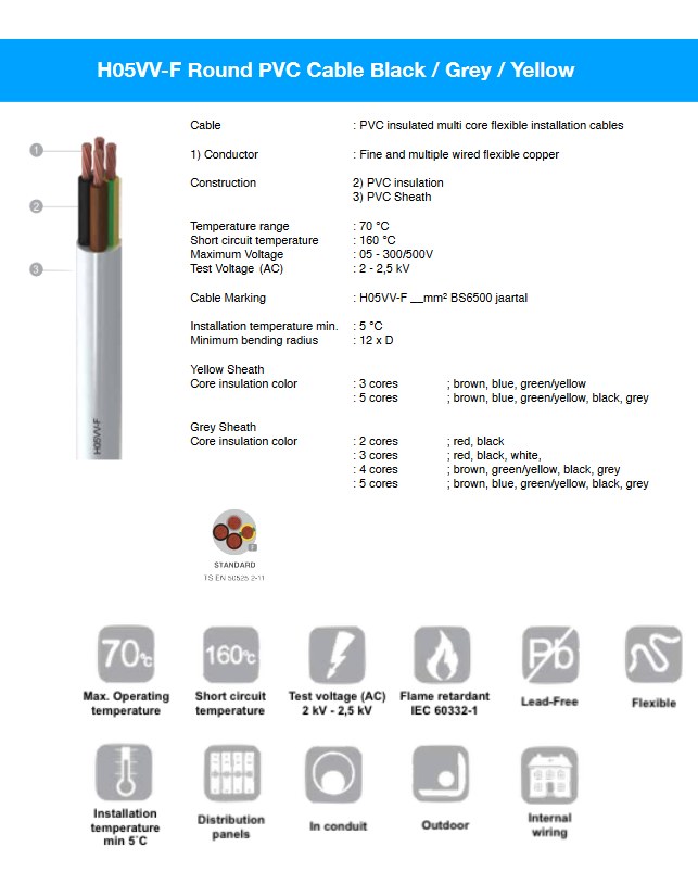 Ronde PVC kabel H05VV-F GEEL 3 x 1,5 mm², foto 3 van 3