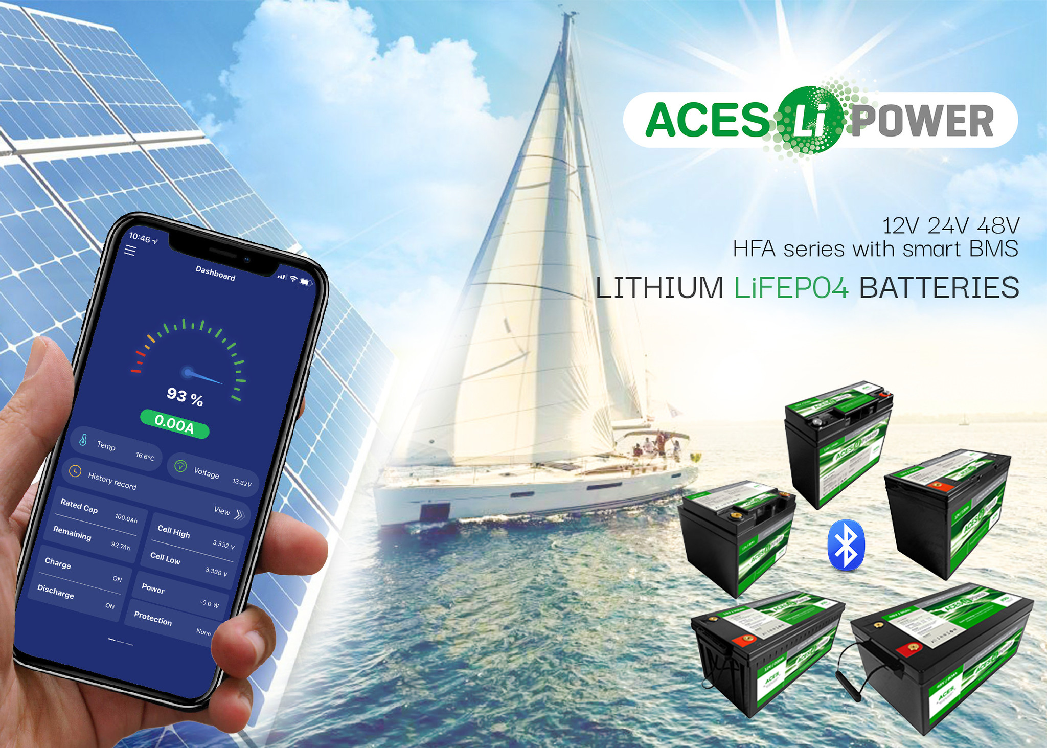 Aces Aces Lithium accu 48V 100Ah, foto 2 van 2