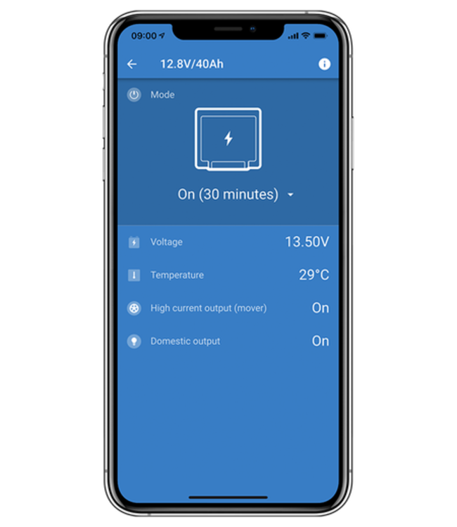 Peak Power Pack 12,8V 40Ah