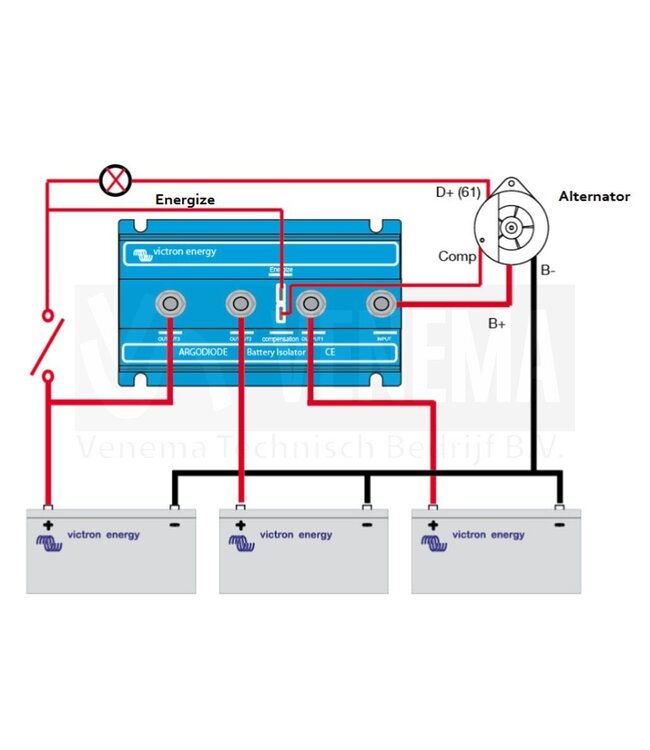 Victron Argo Diode laadstroomverdeler 160A 2AC isolator