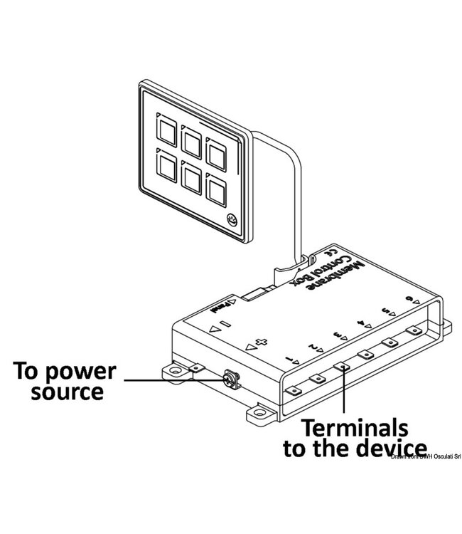 Ultradun elektrisch schakelpaneel touch 6 schakelaars