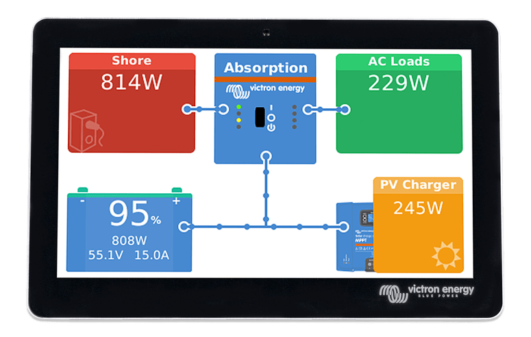 Victron Energy Victron GX Touch 70, foto 2 van 4