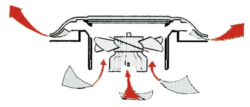 Osculati Solar dekventilator, foto 3 van 3