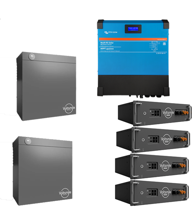 1 fase pakket 6Kva - 20kwh