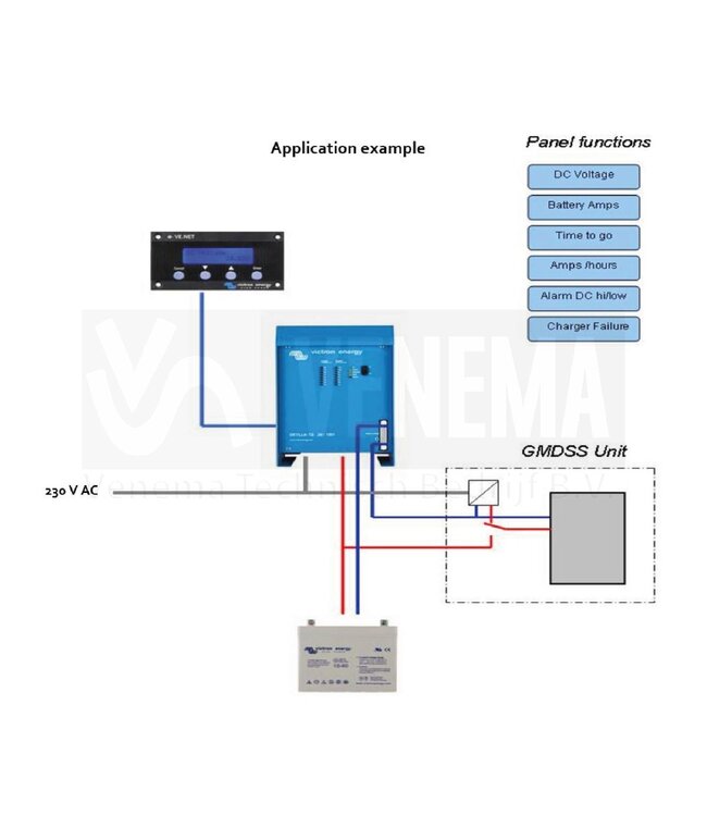 Victron Acculader Skylla-TG 24 Volt 50 Ampère GMDSS
