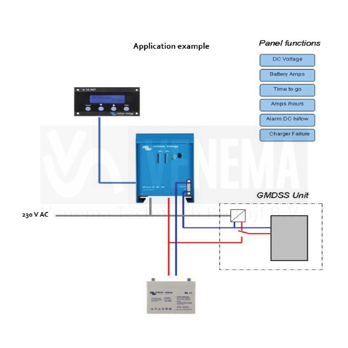 Victron Energy Victron Acculader Skylla-TG 24 Volt 50 Ampère GMDSS, foto 3 van 3