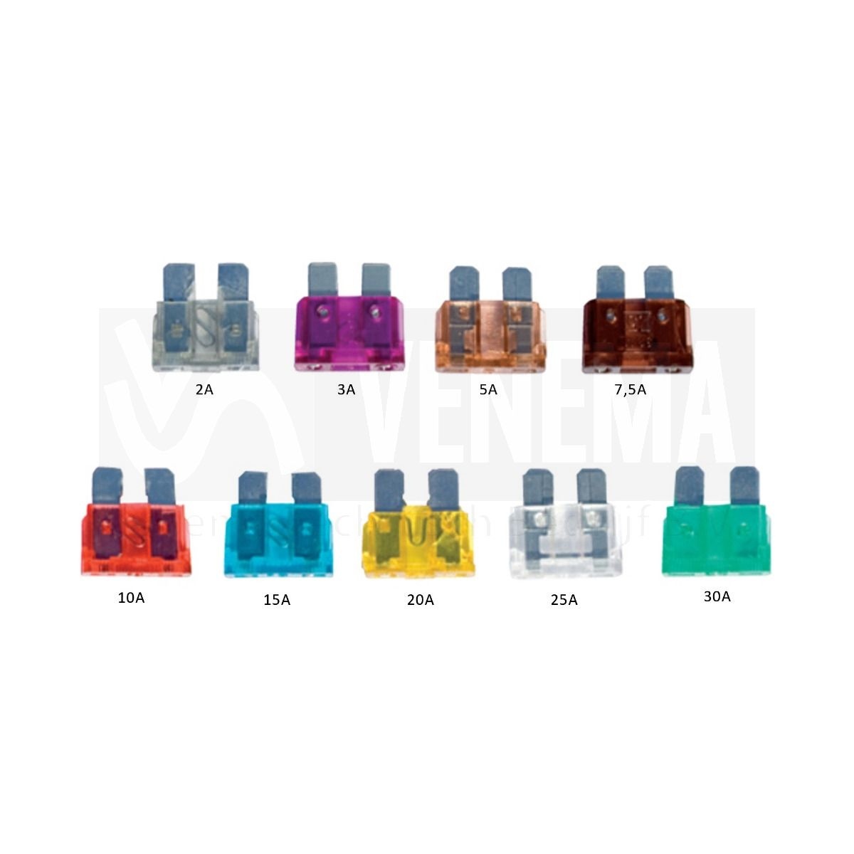 Steekzekeringen en meer