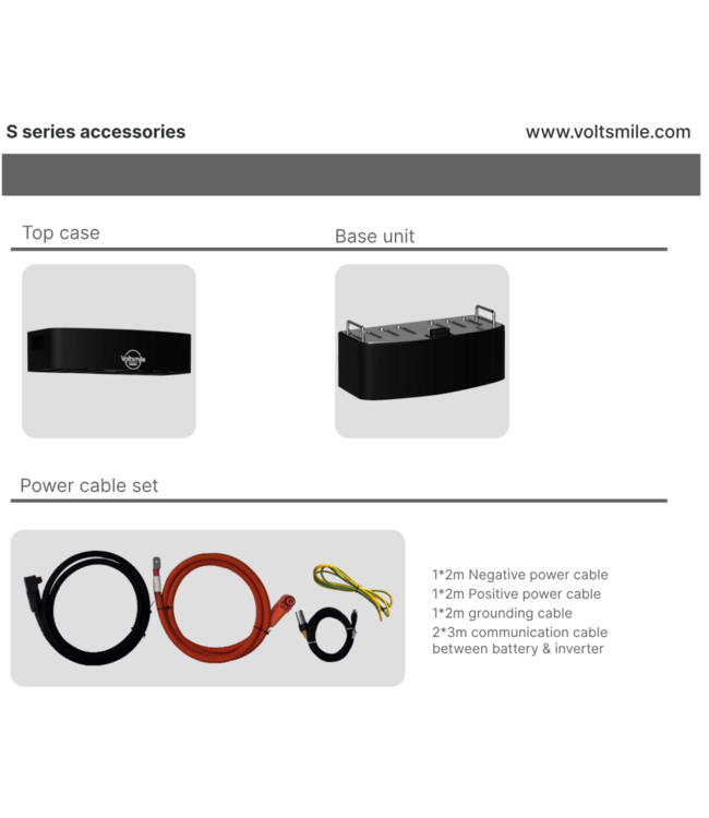 Voltsmile S serie IP65 5.12kW Per Module