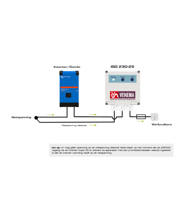 VTB Isolatiebewaker 25-1