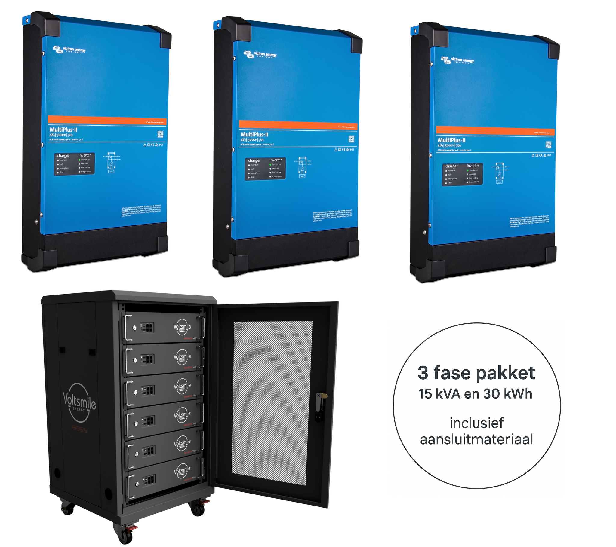 3 fase ESS pakketten