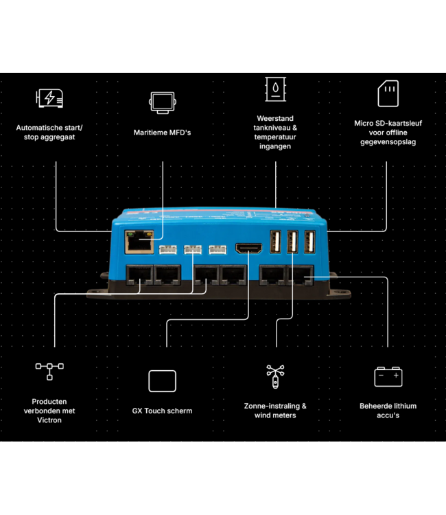 Victron Cerbo GX MK2
