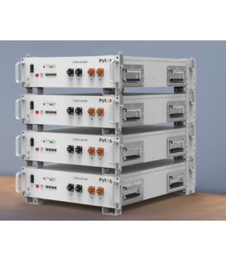 Pytes Bracket Set voor 48100R TE+