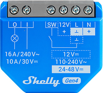 Shelly Shelly 1 Gen4