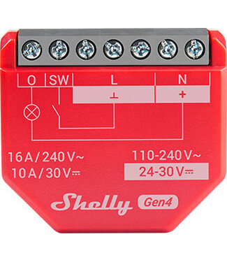 Shelly Shelly 1PM Gen4