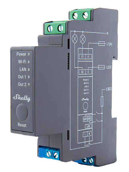 Shelly Shelly Pro 2