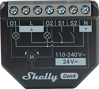 Shelly Shelly 2PM Gen4