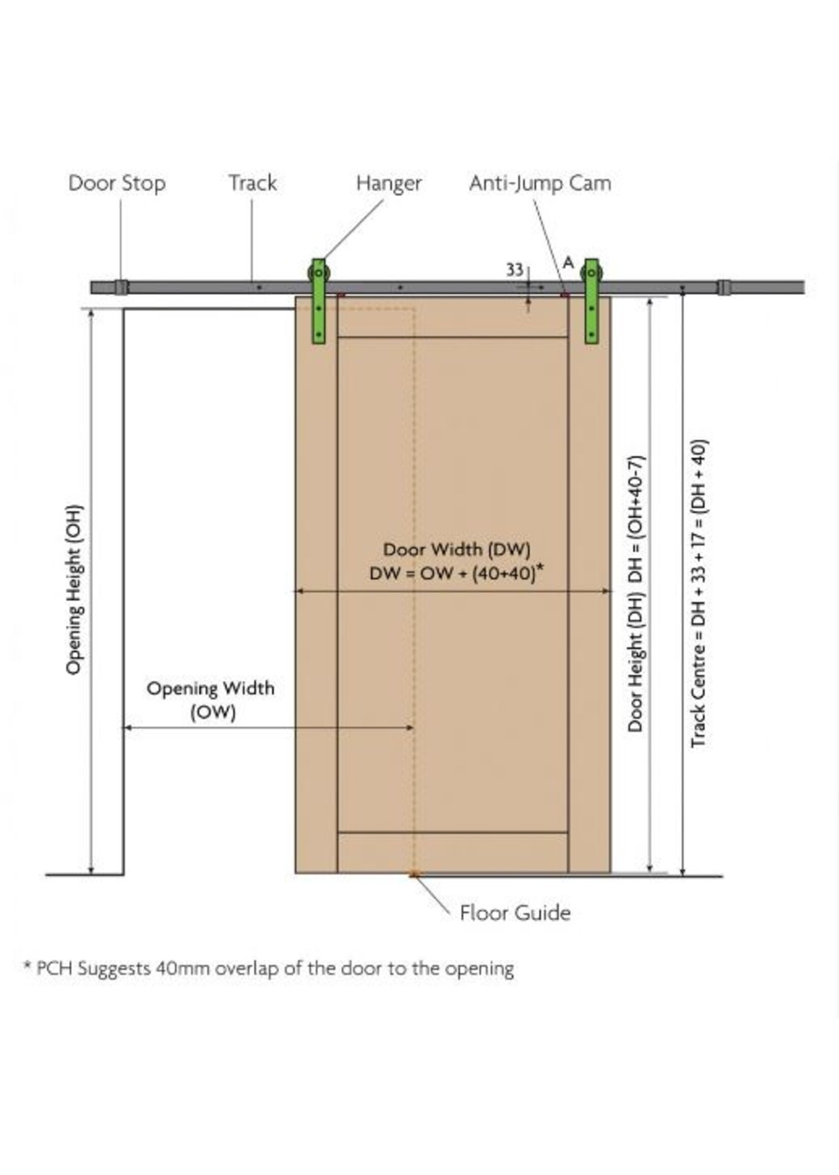 Henderson zwart schuifdeurbeslag voor hout - Rustic R80/30 lengte 2000mm deurgewicht 100kg, 1 vleugel