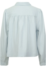 JcSophie Jack Maxime Pale Blue