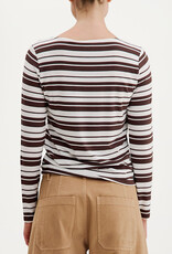 Josephine &CO Aline Streep Bruin