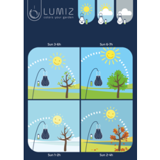 LUMIZ Solar Lampion Sashiko Rond - Solar tuinverlichting - 20 cm - Koper