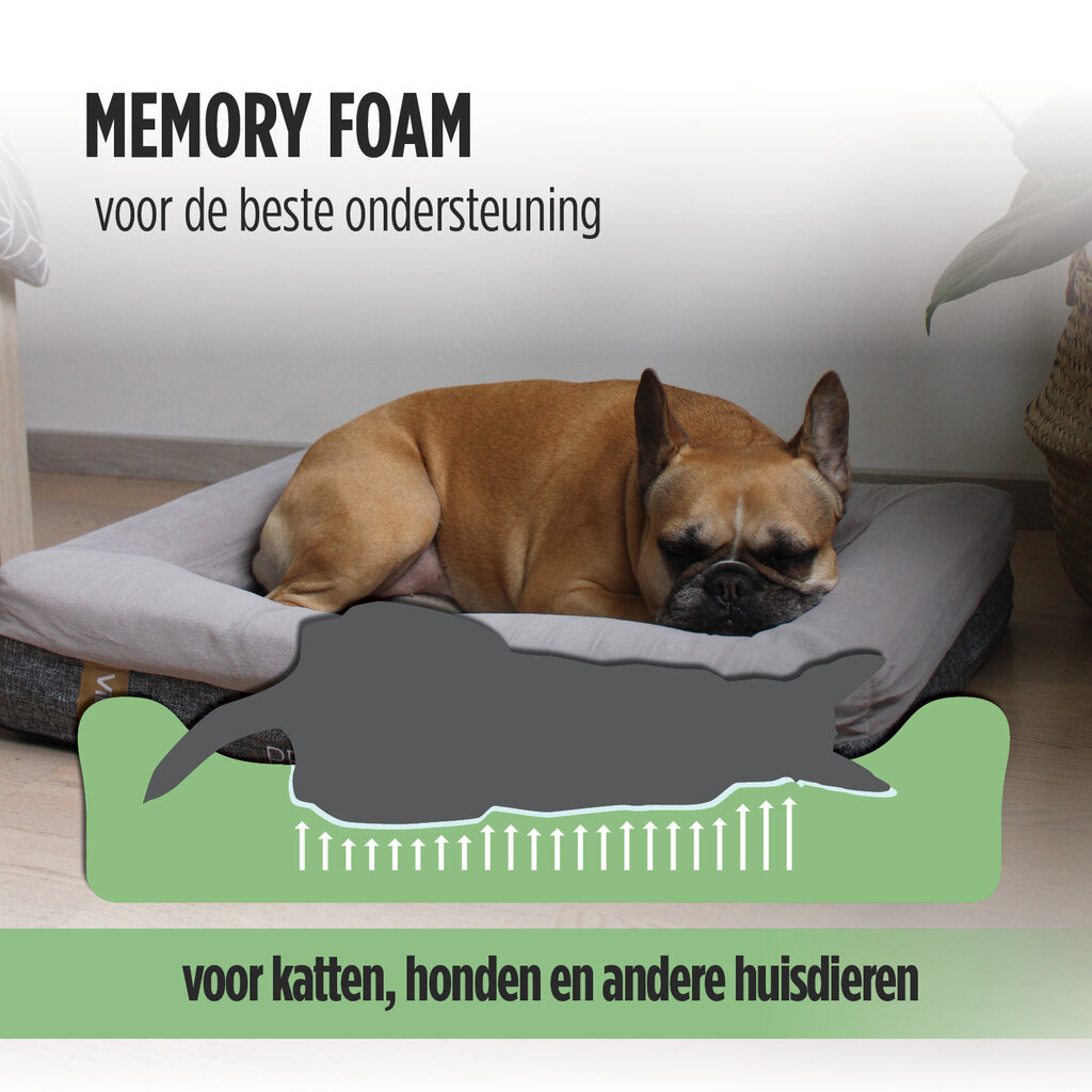 Vitapur Hondenmatras - Petcloud