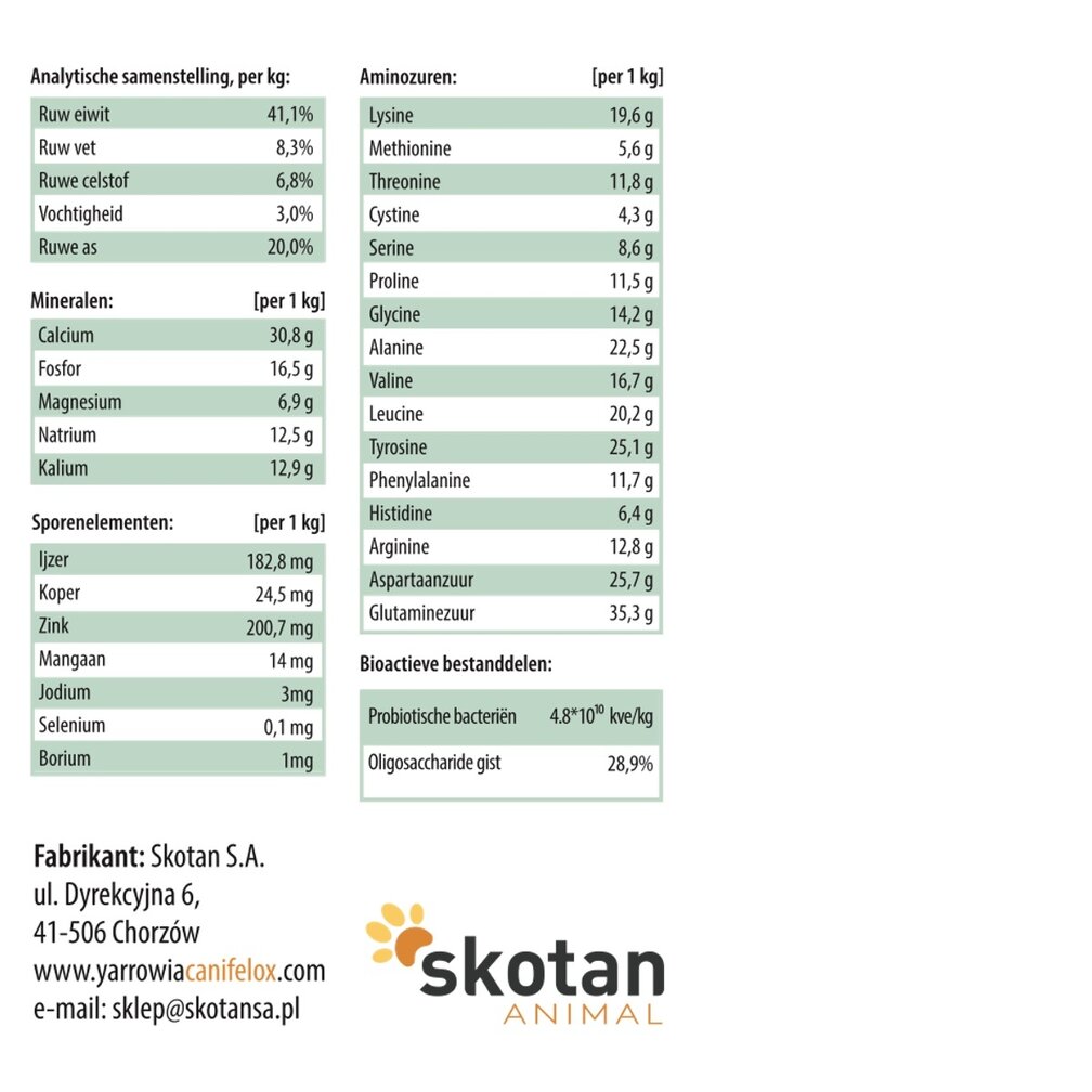 Gastro: ondersteuning van de darmen van honden