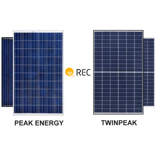 REC  275 Wp Peak Energy Polykristallijn zonnepaneel zwart frame