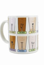 Gift Republic Mok Penis Mug