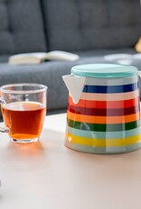 Remember Theepot Lorenzo