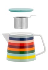 Remember Theepot Lorenzo