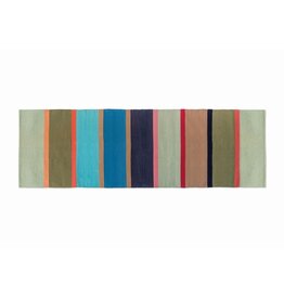 Remember Vloerkleed Costa Long 250 x 80 cm