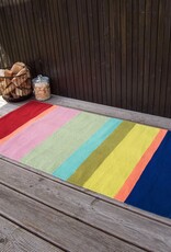 Remember Vloerkleed Riva 140 x 70 cm