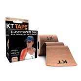 Kinesiology Therapeutic Tape