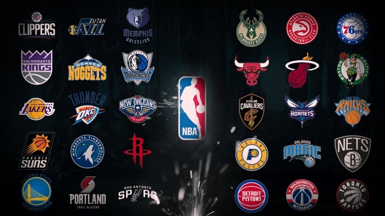 NBA Divisions & Conferences