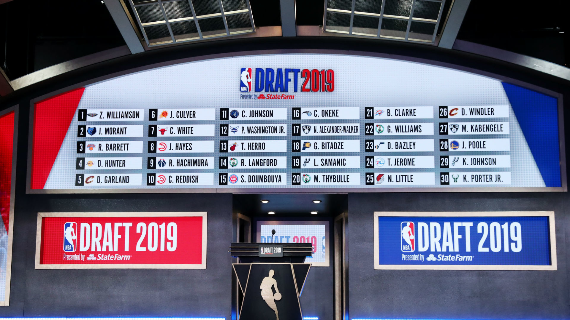 De werking van NBA drafts