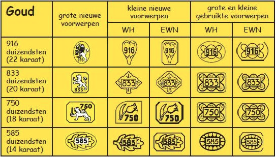 vandaag inside jasje van goud