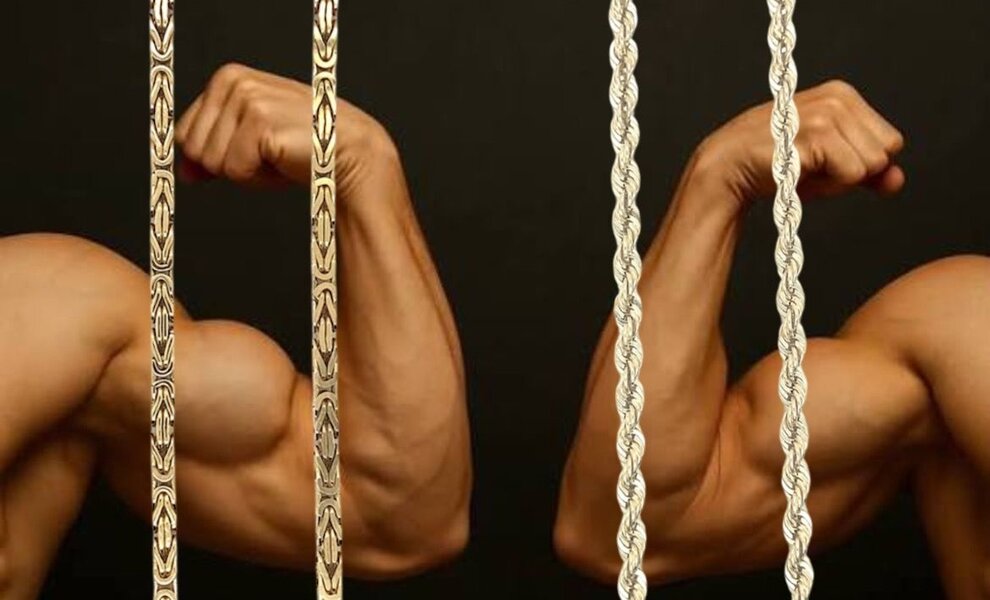 Schakels & stevigheid