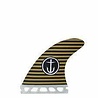 Captain Fin Captain Fin Captain Black Army Stripes - Thruster fin set 4.38'' - 4.38'' Captain Fin Captain Fin Captain Black Army Stripes - Thruster fin set 4.38'' - 4.38''