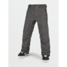 Volcom Volcom L Gore-Tex Pant Dark Green Volcom Volcom L Gore-Tex Pant Dark Green